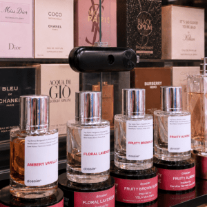 Sécurité des parfums