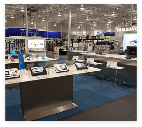 Zone d'exposition avec sécurité de la marchandise sur le sol du commerce de détail