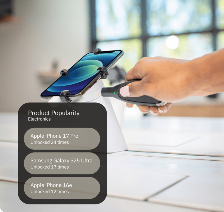 Solutions connectées InVue