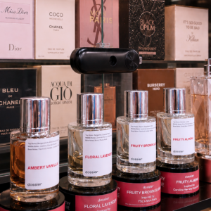 Sécurité des parfums